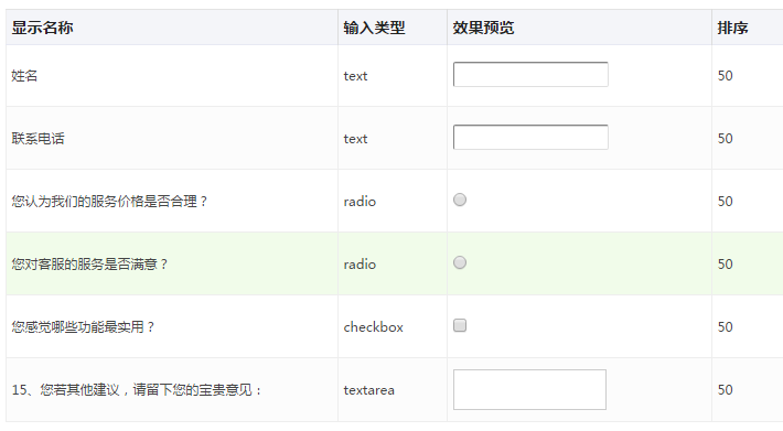 门口出入登记扫码制作_教你怎么做二维码扫一扫出入登记